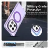 Pro Xiaomi Redmi Note 15 5G Candy Design Magsafe Hybrid TPU Náhled obrázku produktu 7