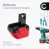 CELLONIC Batteria compatibile con Bosch GSR 12V, PSR 12, Anteprima dell’immagine prodotto 6
