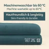 Betz 6-tlg. Handtuch-Set BERLIN 1 Liegetuch 2 Handtücher 1 Produktbild-Vorschau 5