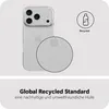 Just in Case Zero Case, Cover, Apple, iPhone 17 Pro Max, Produktbild-Vorschau 3