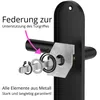 An exploded view diagram of a door handle mechanism, showing internal components. Produktbild-Vorschau