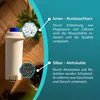 A water filter cartridge with two types of filter media, ion exchange resin and activated carbon, shown with descriptive text. Produktbild-Vorschau