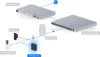 A diagram showing a network setup with various Ubiquiti UniFi devices connected. Podgląd zdjęcia produktu
