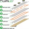LUMILED LED pásek 5M, 150 LED diod 12V RGB měnící barvu 36W Náhled obrázku produktu 6