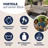 CASARIA® Polyrattan Ecklounge Set für 6 Personen Creme Produktbild-Vorschau 9