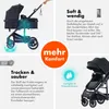 Daliya® NEOMOVE 2in1 Kinderwagen, Babywanne & Sportsitz in Produktbild-Vorschau 2
