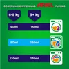 Ariel liquid detergent dosage recommendation chart. Produktbild-Vorschau