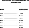 Kugelleuchten 4er Set 15/20/25/30cm weiß E27 inkl. 3m Produktbild-Vorschau 7