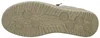 Mokasíny Skechers 66387-KHK pro Pánské Náhled obrázku produktu 13