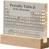 Periodensystem mit 83 Elementen, USB-Beleuchtung, ideales Produktbild-Vorschau 1