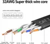 Cavo di rete LAN Ethernet piatto CAT7 - Cavo patch di alta Anteprima dell’immagine prodotto 5