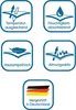A collection of icons and text describing product features and origin. Produktbild-Vorschau