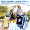 Two young girls walking outdoors, one holding a smartphone displaying a map, and a smartwatch in the foreground. Produktbild-Vorschau