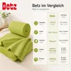 Betz Fleecedecke 2 Stück 130x170 cm 180g/m² – Wohndecke & Produktbild-Vorschau 9