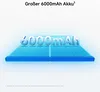 Xiaomi Redmi A7 Pro 4G 4+128GB Schwarz Smartphone 6,9" HD+ Produktbild-Vorschau 4