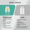 ORIGINAL Wego 6 Kapseln – Top-Seller für Ihr Abnehmziel | Produktbild-Vorschau 4
