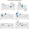 Illustrations showing different ways to use a neck pillow. Produktbild-Vorschau