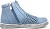 andrea conti Sommerstiefel Stiefel Blau Produktbild-Vorschau 11