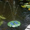 Esotec 101770 Solar Teichpumpe'Seerose' Produktbild-Vorschau 6