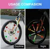 Reflectores para radios de bicicleta - Juego de 24 unidades Vista previa de la imagen del producto 2
