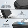 Collage of images showcasing the protective features of a black carrying case for a Nintendo Switch console. Náhľad obrázku produktu