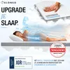 ELONEO Viscoelastischer Matratzen Topper 200x200cm, Produktbild-Vorschau 40