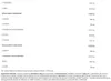 BioTech Iso Whey Zero 454g Produktbild-Vorschau 4