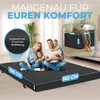 ELONEO Klappmatratze, Gästematratze, 3-teilige Produktbild-Vorschau 2