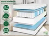 Ergonomiczny 7-strefowy materac ze sprężynami kieszeniowymi Podgląd zdjęcia produktu 3