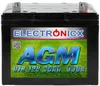 Electronicx U1R AGM 30 Ah 330 A ▶ Traktor ogrodowy Kosiarka Podgląd zdjęcia produktu 3
