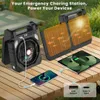 4-in-1 Solarventilator, 20000 mAh,Oszillation 80°,2 Produktbild-Vorschau 4