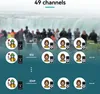 A diagram showing a tour guide system with a waterfall and blurred people in the background. Anteprima dell’immagine prodotto
