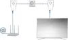 STRONG Powerline  2x Powerline 2000 Mbit/s Adapter Produktbild-Vorschau 10