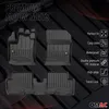 Alfombrillas de goma (TPE) para Dacia Lodgy, modelo Vista previa de la imagen del producto 24