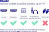 An instructional graphic showing different ways to connect a soundbar to a TV. Produktbild-Vorschau