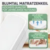 A close-up of a white mattress wedge with text overlays highlighting its features. Podgląd zdjęcia produktu