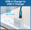Vention CDWB0, USB A, USB C, Czarny Podgląd zdjęcia produktu 4