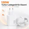 120W Xiaomi Ladegerät HyperCharge – Schnellladeadapter für Produktbild-Vorschau 2