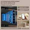 S'AFIELINA Sèche-serviettes électrique avec étagère  Voir les images du produit 4