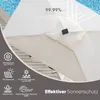Sekey Sonnenschirm 210x140 cm mit LED-Solar-Beleuchtung, Produktbild-Vorschau 7