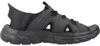 Skechers Slip In Sandale Schwarz Produktbild-Vorschau 6