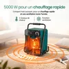 Emerio Power-Heizlüfter FH-105537.4 – 50 m² – Bauheizer - Produktbild-Vorschau 8