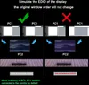 KVM přepínač 2 monitory 2/4 počítače KC-KVM401A USB 3.0HDMI Náhled obrázku produktu 5