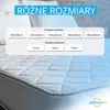 A close-up view of a mattress with text overlay indicating different sizes and heights available. Podgląd zdjęcia produktu