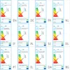 Ledspot Faedo 3 - 10w met bewegingssensor zwart Productafbeelding-voorbeeld 3