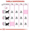Royal Canin Feline Exigent Savour 400g Anteprima dell’immagine prodotto 10