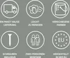 A grid of icons with text describing product features. Produktbild-Vorschau