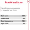 Royal Canin Maxi Adult - 15 kg Produktbild-Vorschau 12