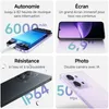 Xiaomi Redmi 15C 5G 17,5 cm (6.9") Double SIM hybride USB Voir les images du produit 4