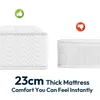 Two mattresses are shown side-by-side, with a thumbs-up icon above the left mattress and a thumbs-down icon above the right mattress. Text below indicates the thickness of the mattress. Produktbild-Vorschau